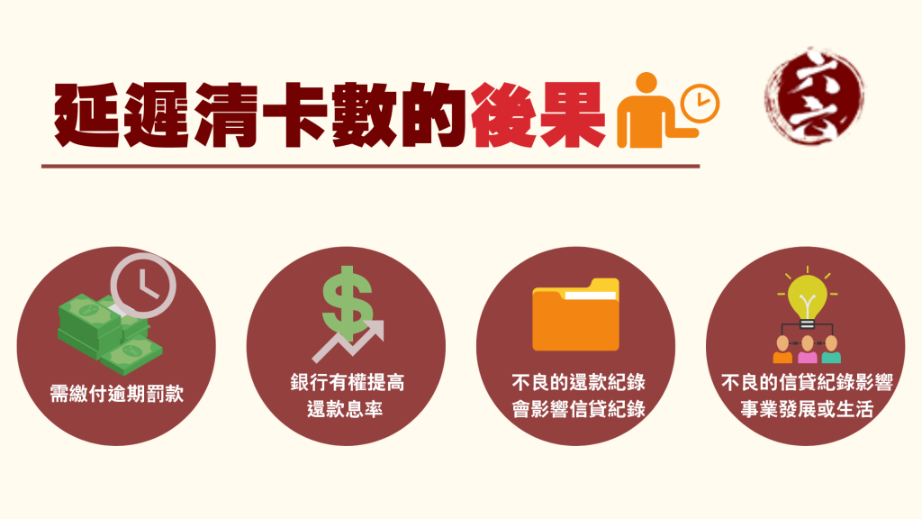 延遲 清卡數 的後果｜ 清卡數貸款 ｜ViVi Finance 六六財務 
