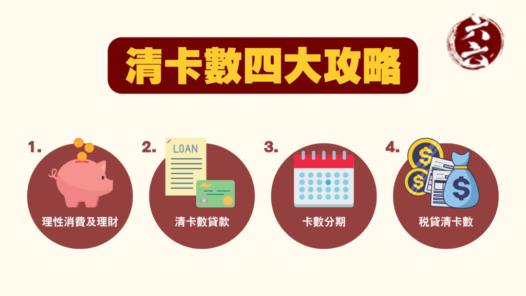 清卡數 四大攻略｜ 清卡數貸款 ｜ViVi Finance 六六財務 
